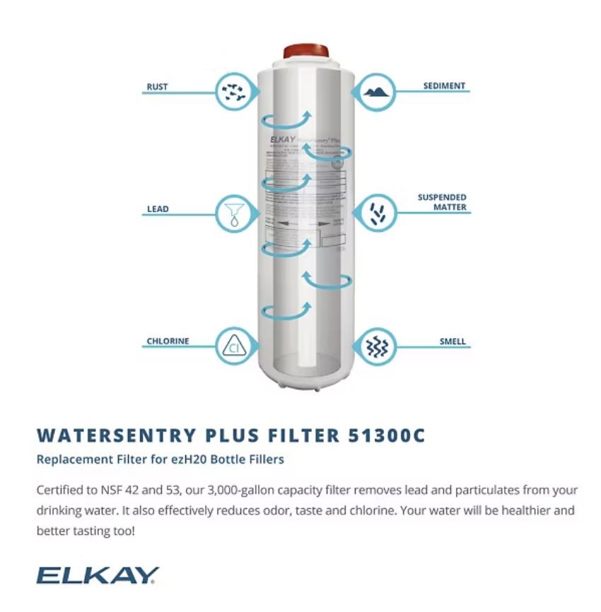 AquaGo 2001 Elkay LZS8WSS2K Indoor Refill Station & Fountain
